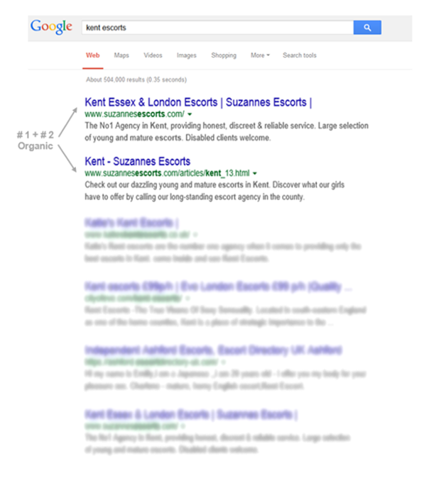 Google Escort Service